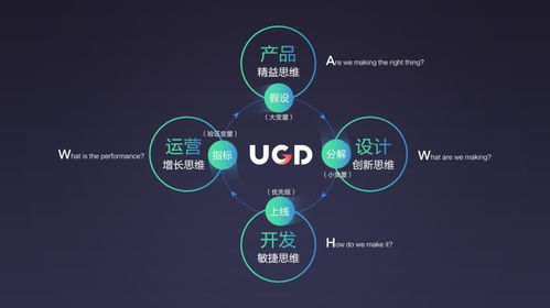 表情 在未来怎样的设计师才值钱 破茧成蝶 刘津来教你 优设网 UISDC 表情